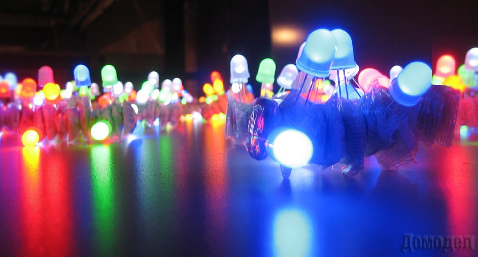Типы светодиодных светильников на все случаи жизни