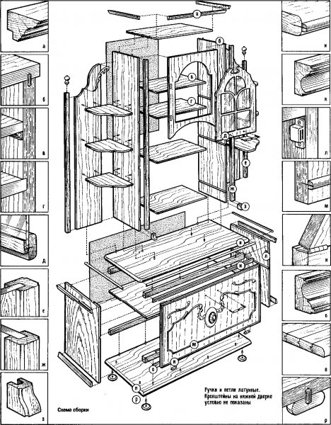 ��������� � ��������