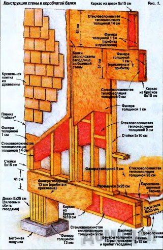 ����� � �����