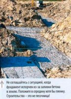 ������ ��������� ��� ������������� ����