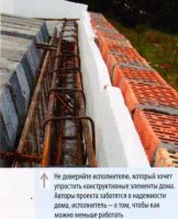 ������ ��������� ��� ������������� ����