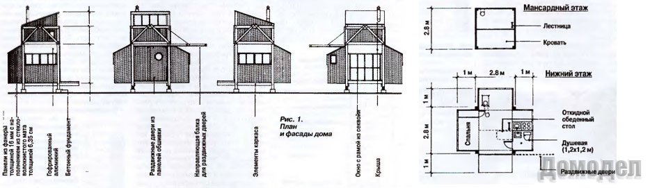 ��� �� ������