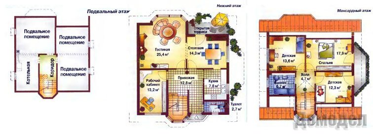 ���������� �������