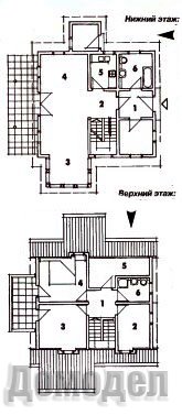 ��� ��������� ������� �� ���� ���������� ���?