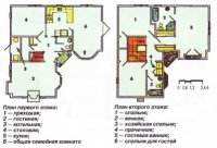 ����� �������... ������ ��� ������