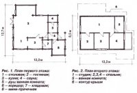 ��������� ��� ������ ������