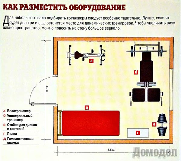 План репетиционного зала
