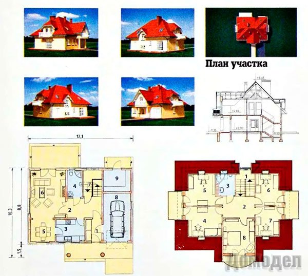 �������� �� ��� ���������� ���