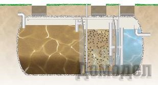 ���������� ������� ����������� Remosa