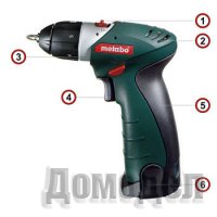 �������������� �������� Metabo PowerGrip2 � PowerMaxx
