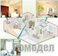 �����������-������� HITACHI