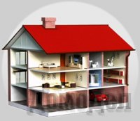 �������������� ������� ��������