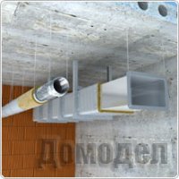 ���������� ������������