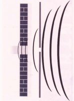 �������������: �������� ��������