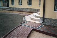 �������� �����������