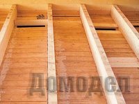 ���������� �������� ���