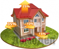 ��� ���������� �� ���������