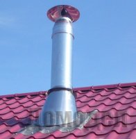 ����� �������� ��� ����