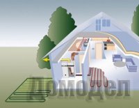 ������������� ����������. ���, ��� ������� �������� ���������