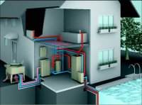 ������������� ����������. ���, ��� ������� �������� ���������