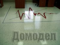 ���������� �������� ����