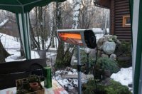 ���������� ������������