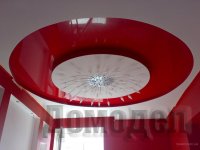 �������� �������