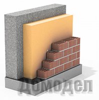 ������������� ����