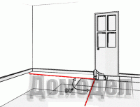 ������������� �������� ����������