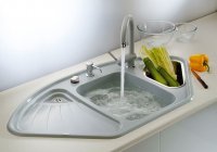 ���������� ��� �����