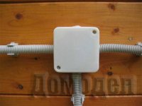 ��� �������� �������� ��������