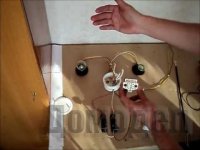 ����������� ������������