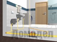 ������� �������� �����