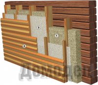 ������������� ��� ����