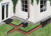 �������� ���������