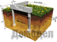 ��������� � ���������� 