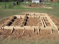 ���� ������������ ��������