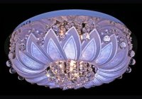 ��� ������� �������� � ������������ ������