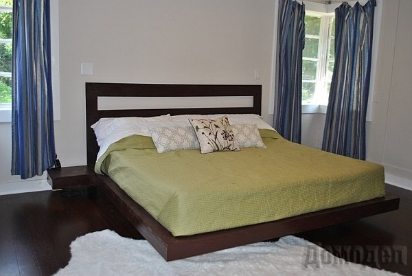 ����������� ������� � ���������