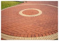 ����������� ������������� ����������� �������