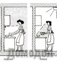 ���������� �����