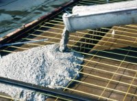 ������ ������ ��� ������������� ������