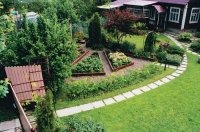 ������ ������� � ������� ����