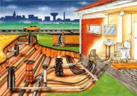 ������������� ����� � �� ������