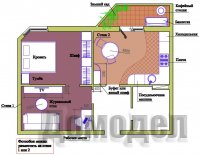 ��� �������� ������������ ������ ��������