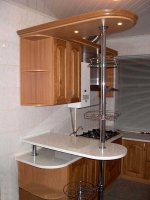 �������� ������ ������