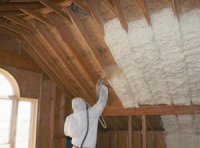 ��������� ����, �������������� ����