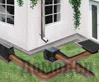 �������������� ��� ���������