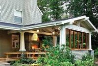 �������� ������������� ������ �������