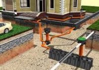 �������������� ��� ���������